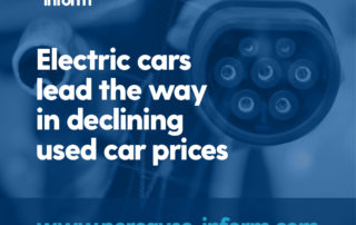 Electric cars lead the way in declining car prices graphic